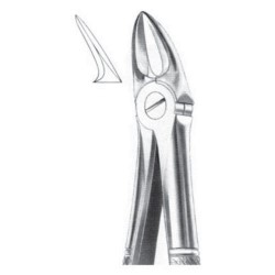 Fórceps de extracción fig 55 raíces inferiores