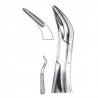 Forceps extracción fig 02 para raíces superiores