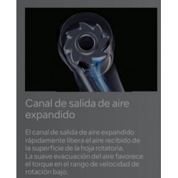 TI- MAX Z MICRO Turbina micro tamaño pequeño NSK