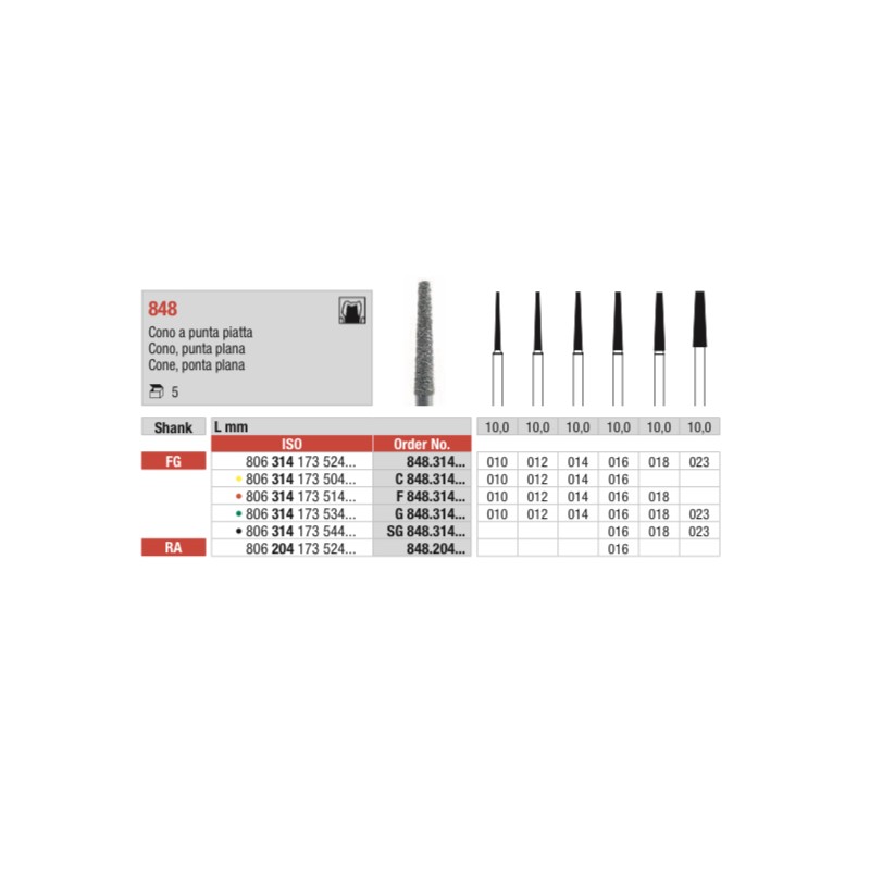 SG848-FG Fresa diamantada grano súper grueso forma de cono con punta plana