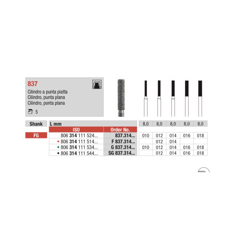 SG837-FG Fresa diamantada grano súper grueso cilí­ndrica punta plana