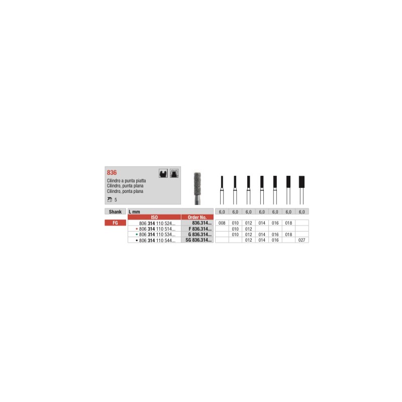 SG836-FG Fresa diamantada grano súper grueso cilíndrica canto redondo