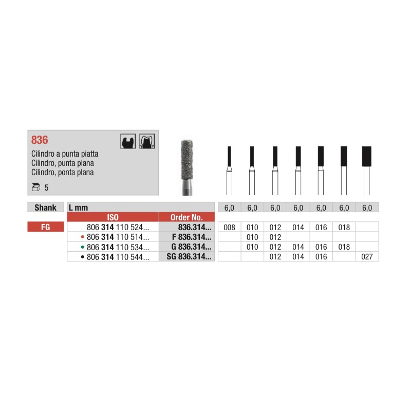 G836-FG Fresa diamantada grano grueso cilindrica punta plana