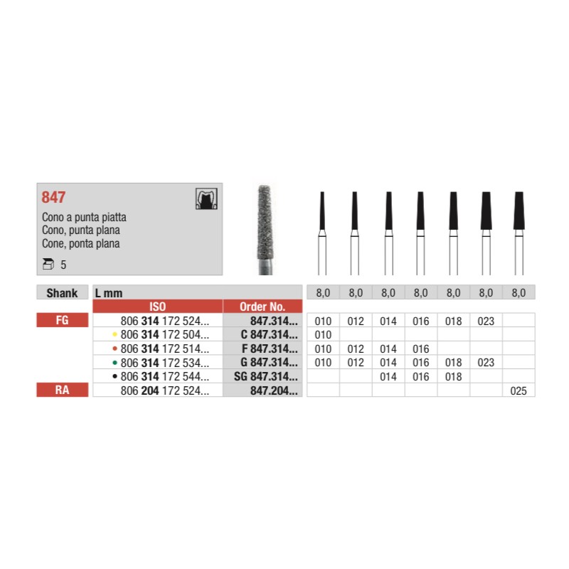 G847-FG Fresa diamantada grano grueso en forma de cono con punta plana