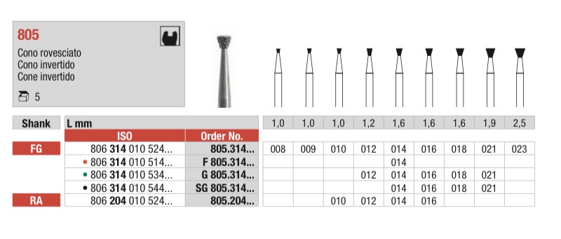 G805-FG Fresa diamantada...