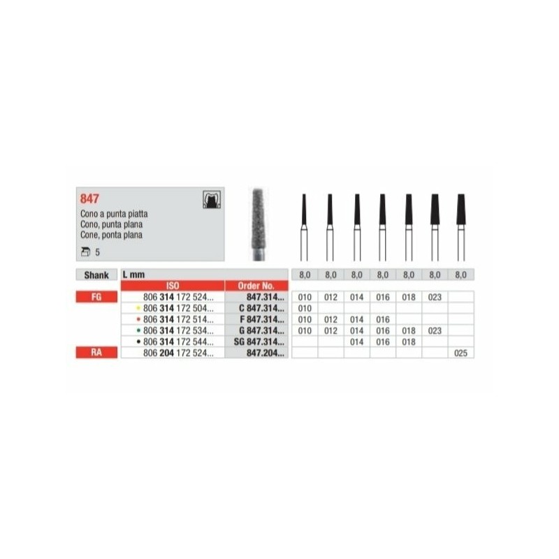C847-FG Fresa diamantada grano super fino con forma de cono y punta plana