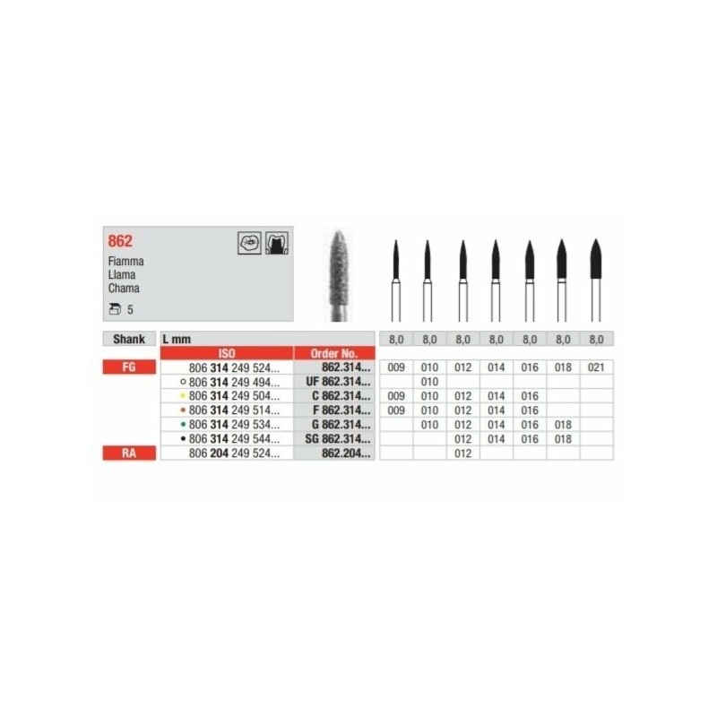 UF862-FG Fresa diamantada grano ultrafino en forma de llama.