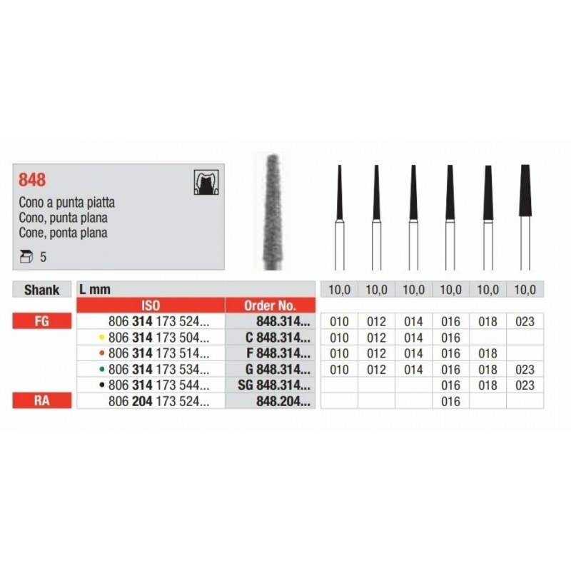 copy of F848-FG Fresa diamantada grano fino con forma de cono con punta plana